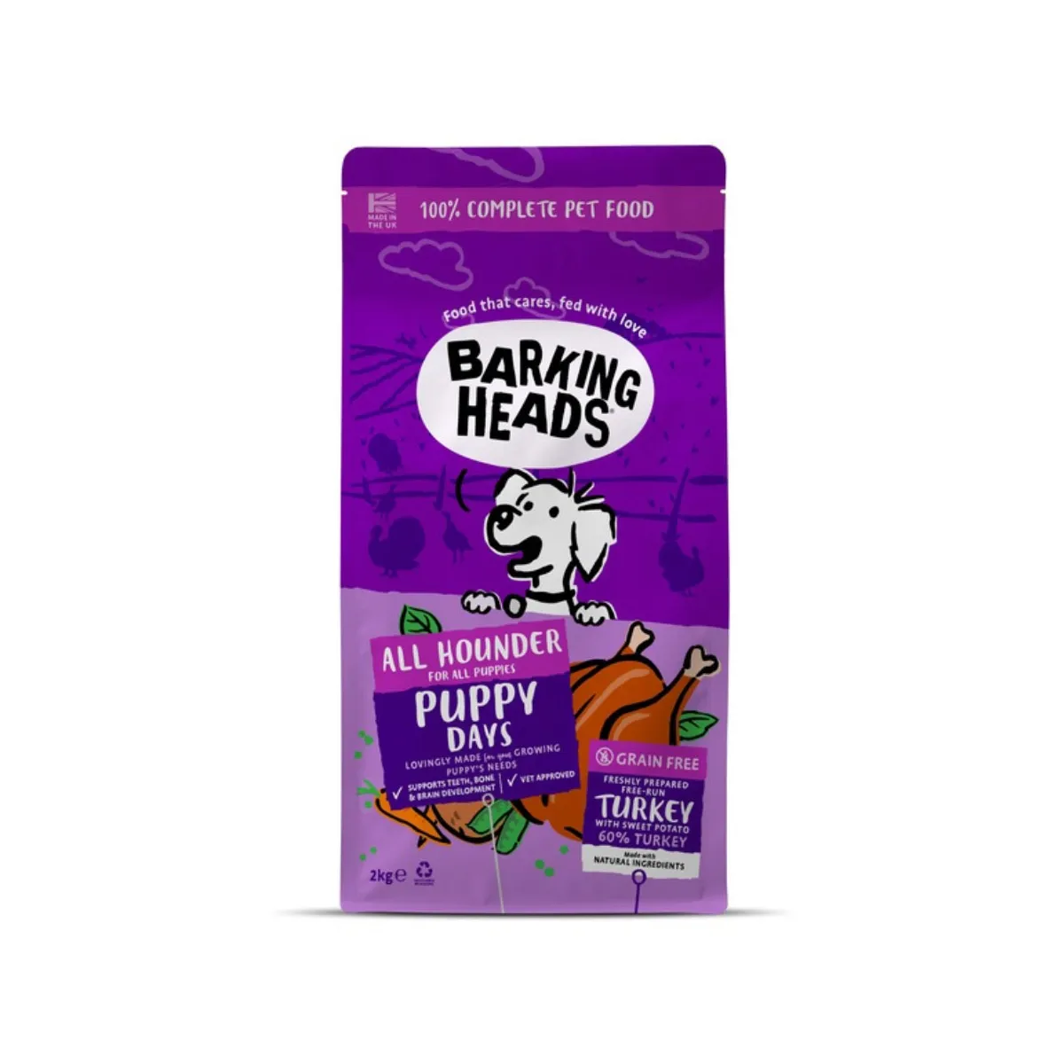 BH KUTSIKA TÄISSÖÖT PUPPY DAYS KALKUN 2KG