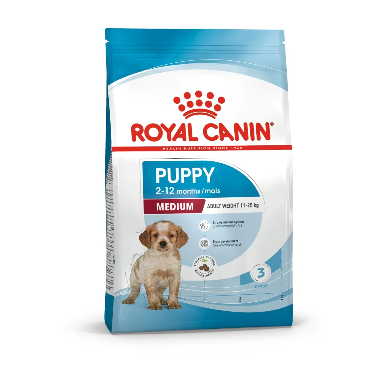 Royal Canin корм для молодых щенков средних пород, 4 кг