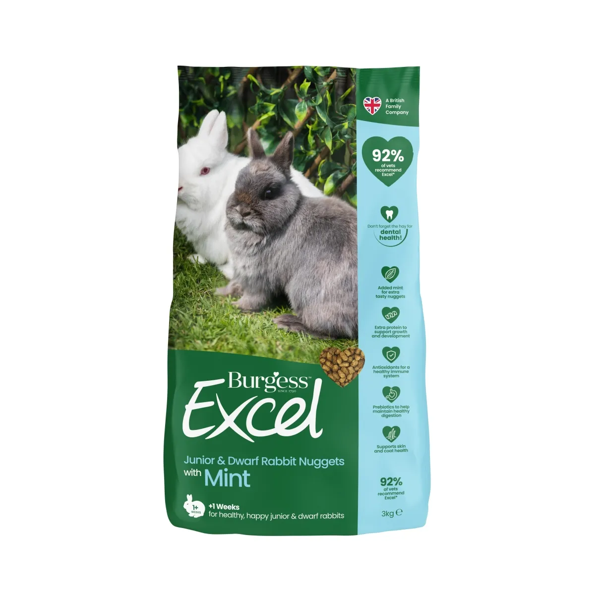 BURGESS EXCEL KÜÜLIKU TÄISSÖÖT JUNIOR & DWARF MINT 1,5KG